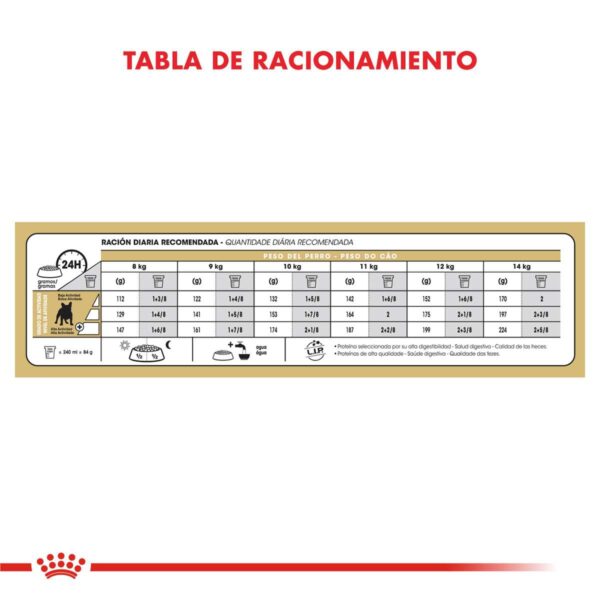 Royal Canin Bulldog Francés Adulto Alimento Seco para Perro | 3 y 7,5 kg