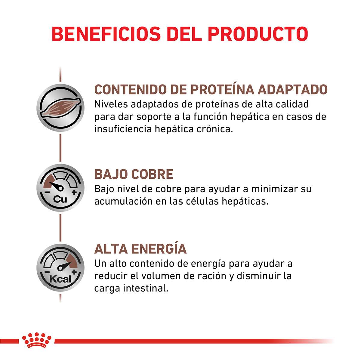 Royal Canin Hepatic Canine Alimento Húmedo para Perro | Lata 200 gr