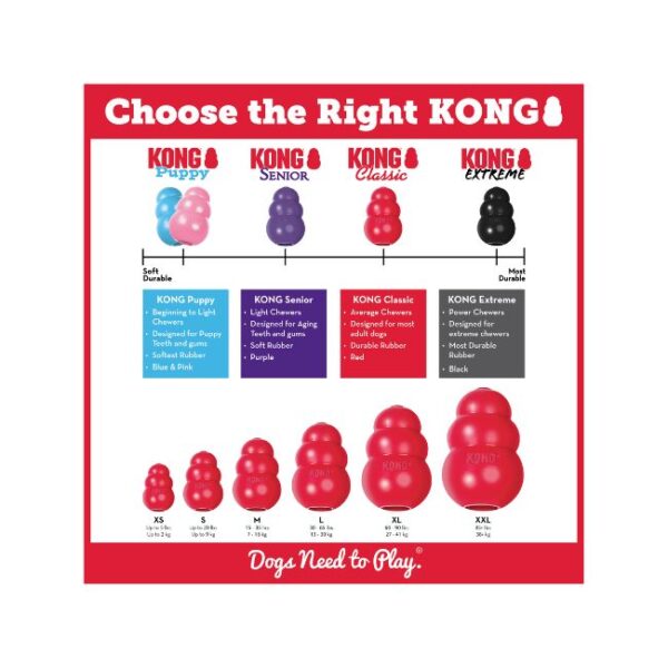 Kong Classic Juguete para Snacks | S al XXL - Imagen 2