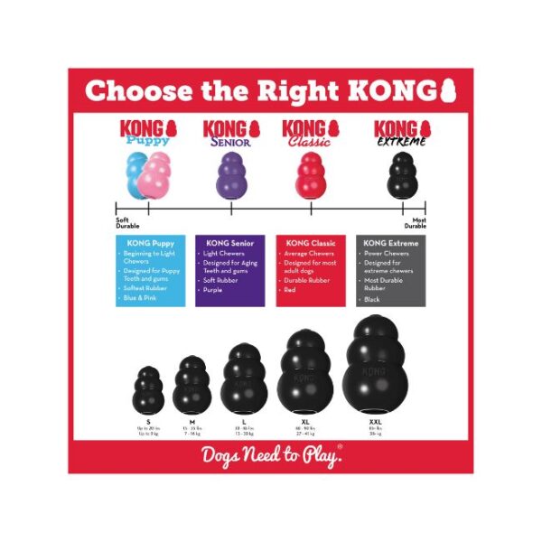 Kong Extreme Juguete Resistente para Snacks | M y XXL - Imagen 2