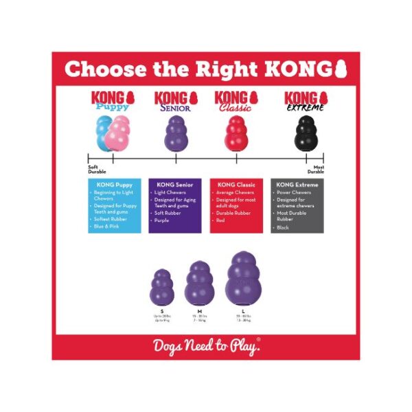 Kong Senior Juguete para Snacks para Perros +7 | M y L - Imagen 2