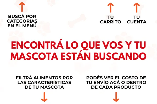 Tienda de Alimento y Accesorios para Mascotas PETS CENTER